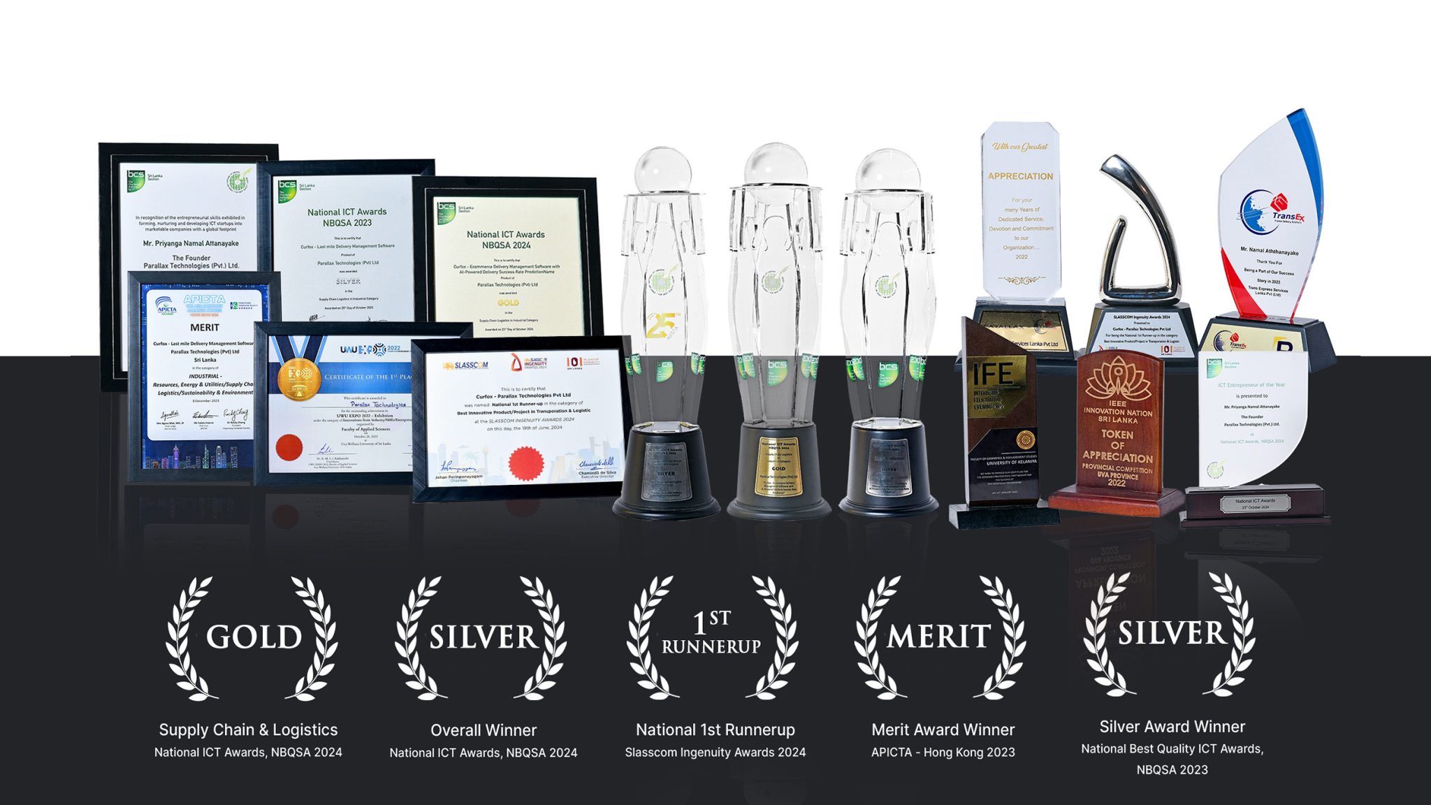 canva-awards-1-2048x1152